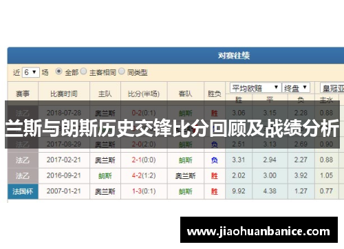 兰斯与朗斯历史交锋比分回顾及战绩分析